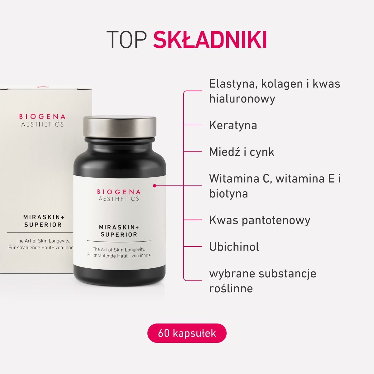 BIOGENA AESTHETICS MIRASKIN+ SUPERIOR, pudełko i butelka, kapsułki; opakowanie produktu, lista składników, oznaczenie 60 kapsułek
