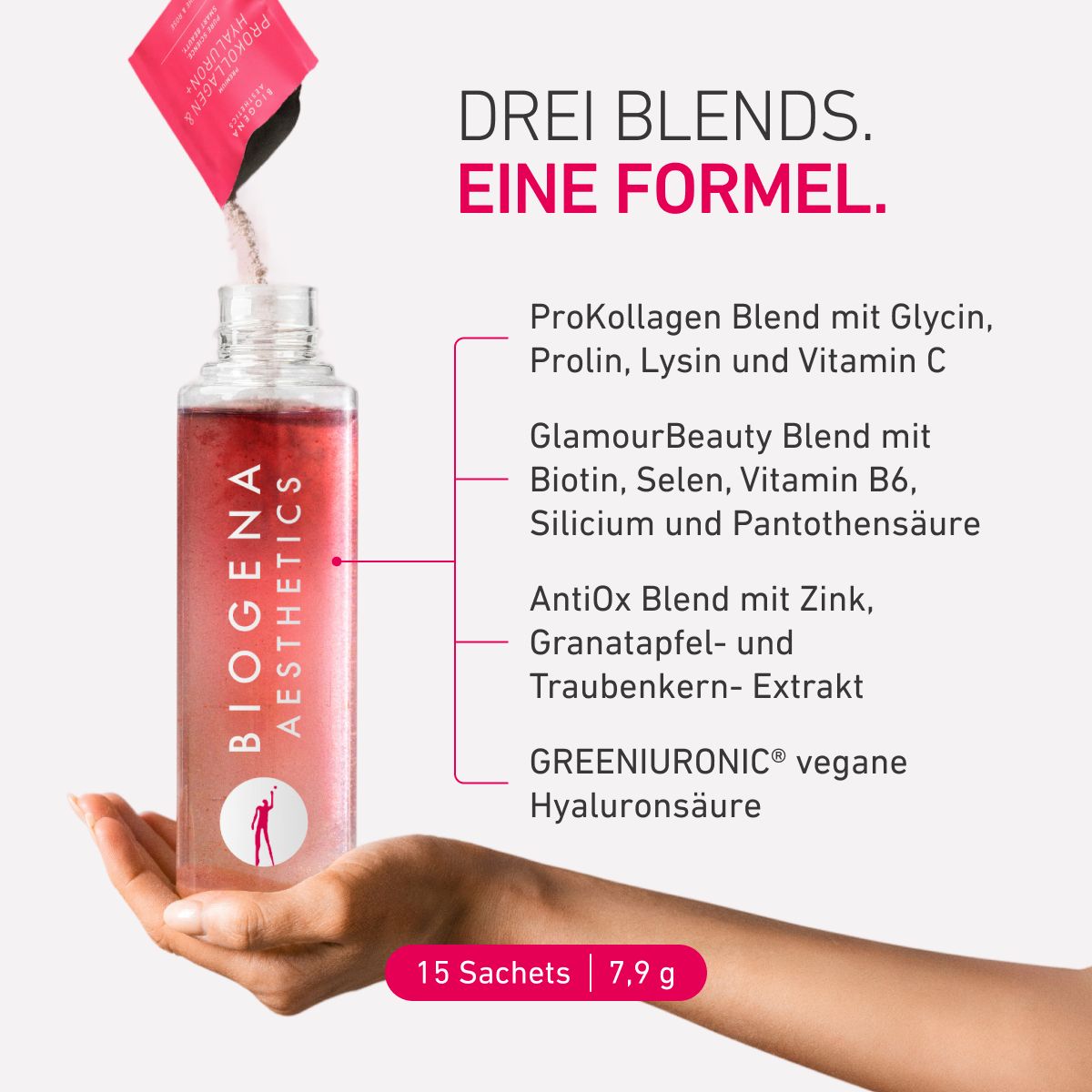 Grafika produktu z proszkiem wsypywanym do butelki i składnikami formuły: ProKollagen Blend, GlamourBeauty Blend, AntiOx Blend oraz wegański kwas hialuronowy GREENIURONIC®. Informacja o 15 saszetkach po 7,9 g.