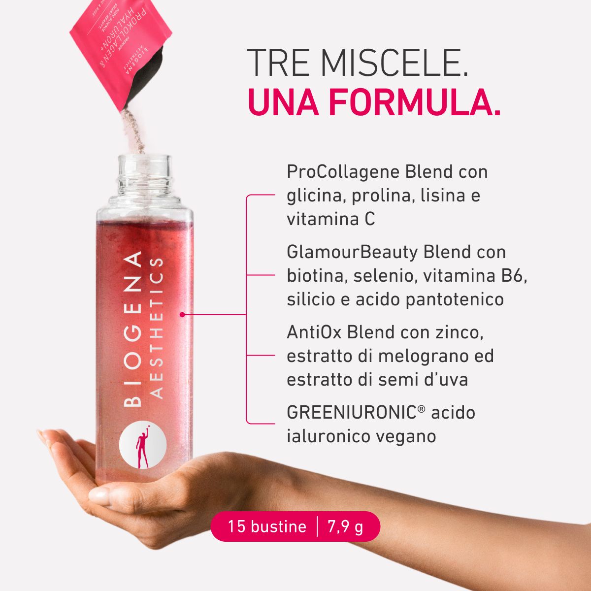 Premium ProKollagen & Hyaluron+