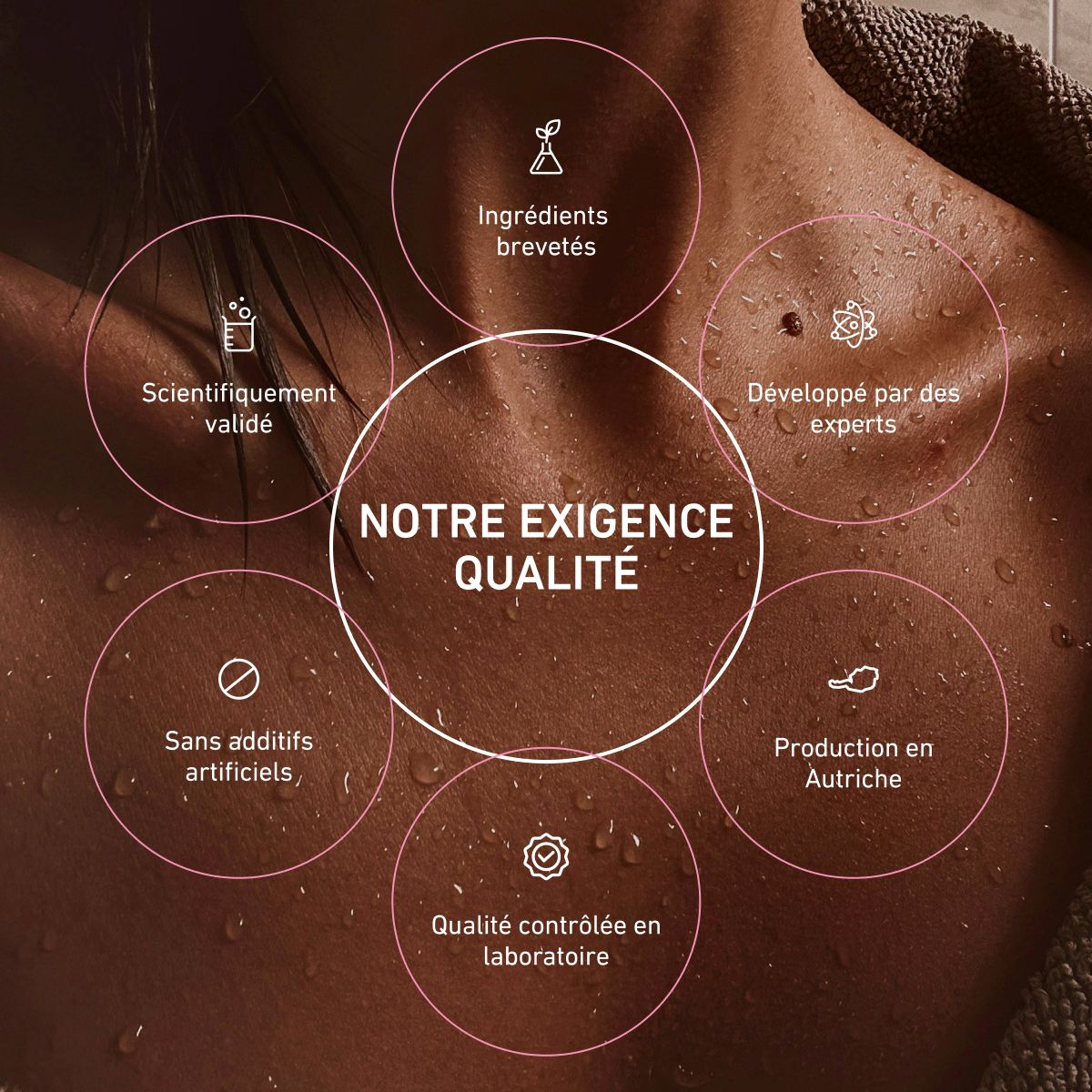 Starter Bundle ProCollagène & Hyaluron+ Neutre