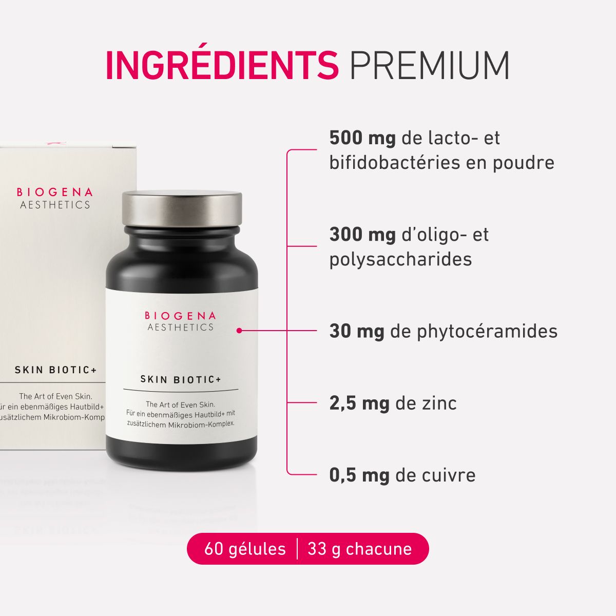 SKIN BIOTIC+