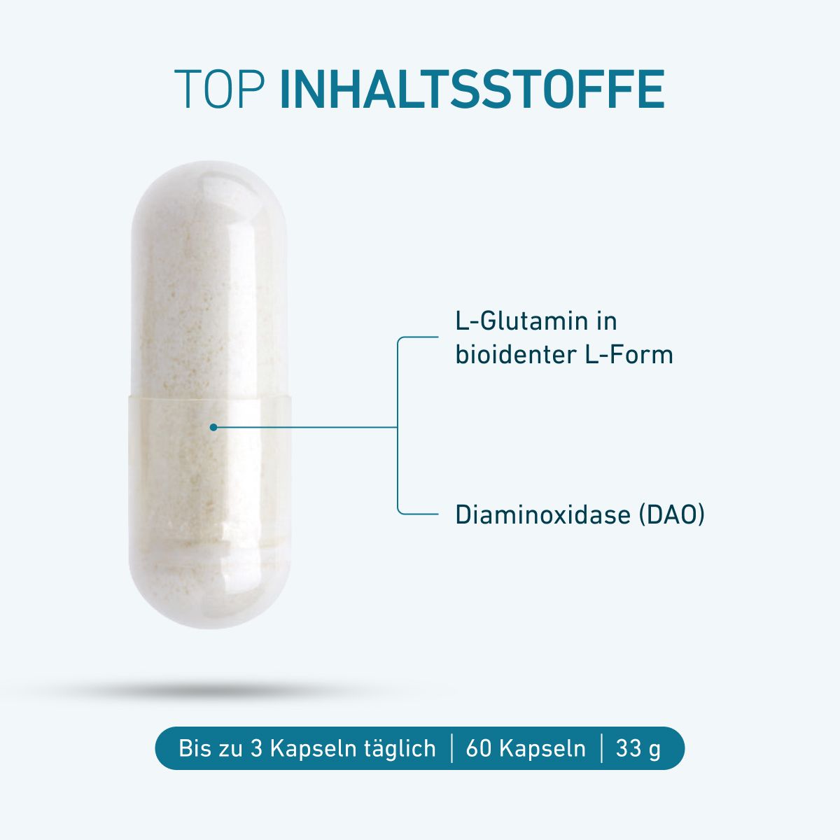 DAOzym® spája enzým DAO a L-glutamín v jednej kapsule. Praktický spoločník pred jedlami obsahujúcimi histamín – pre bezstarostnejšie chvíle pri jedle.