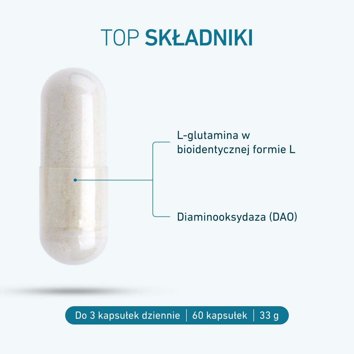DAOZym®