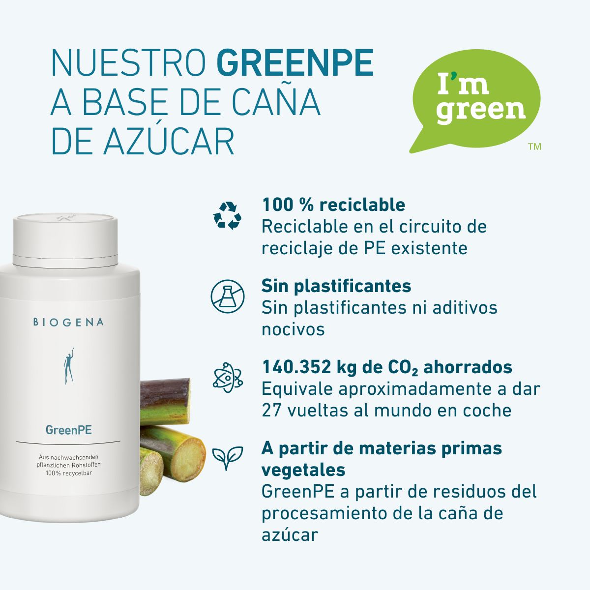 VenoPrime® – complejo venoso