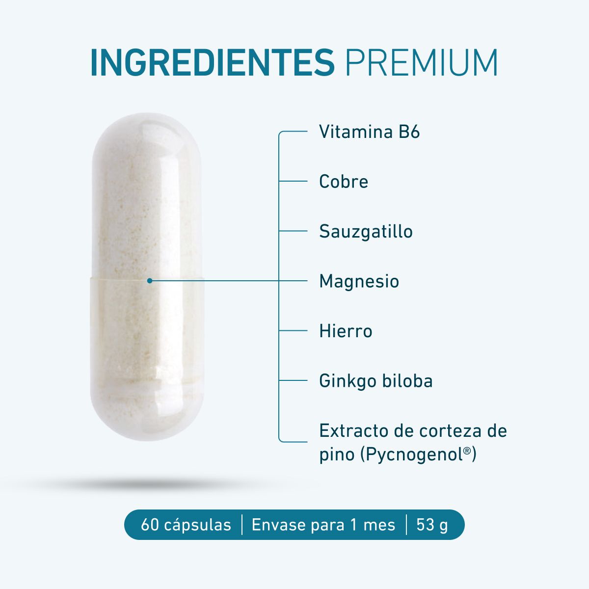 Nutrifem SPM Formula®
