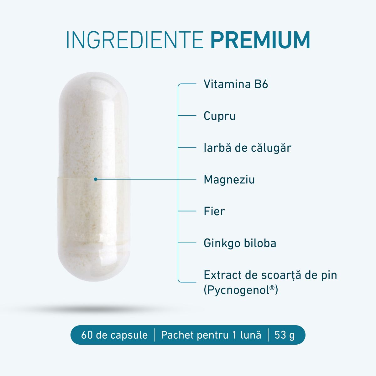  Nutrifem S-P-M Formula®