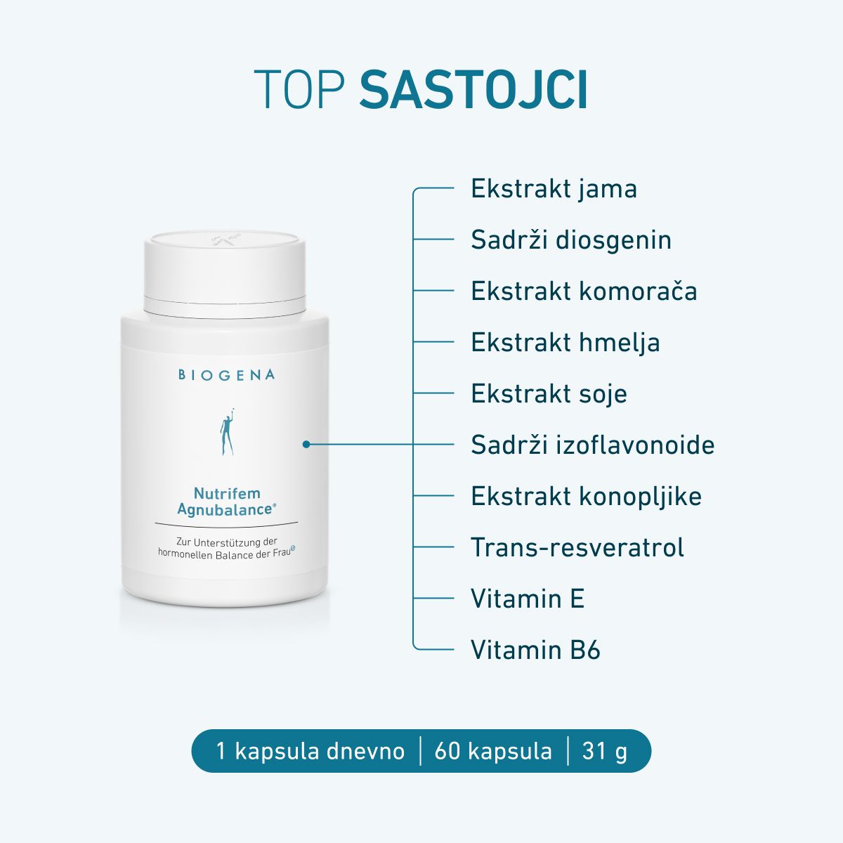 Nutrifem Agnubalance®