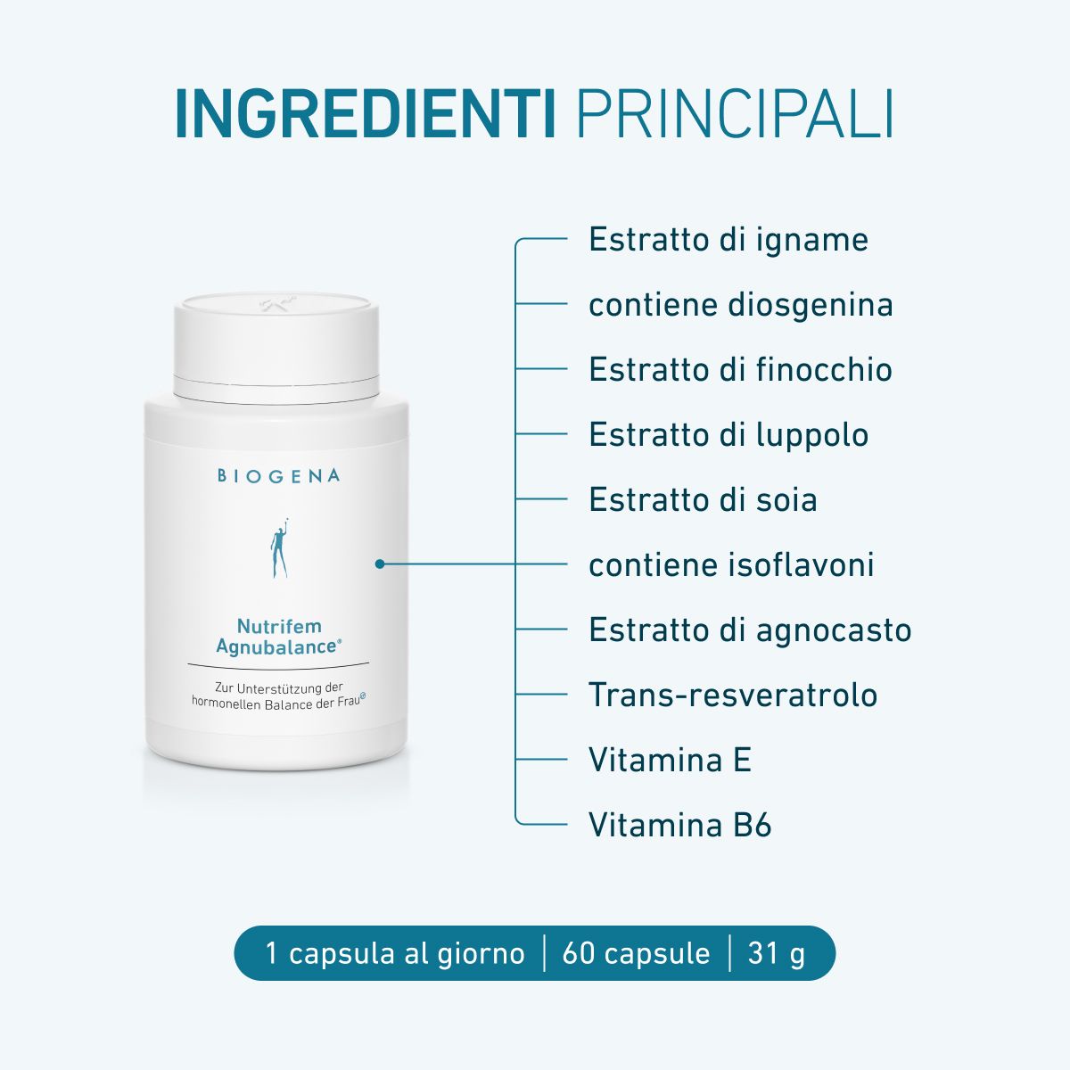 Nutrifem Agnubalance®