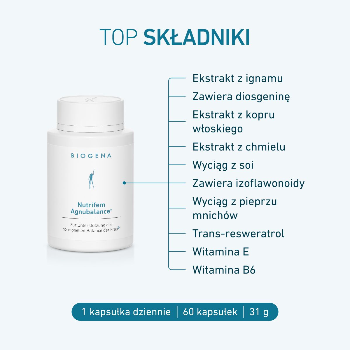 Nutrifem Agnubalance®