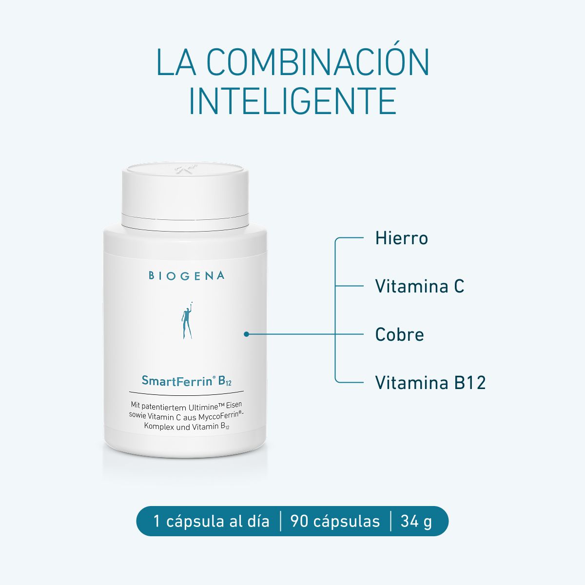SmartFerrin® B12