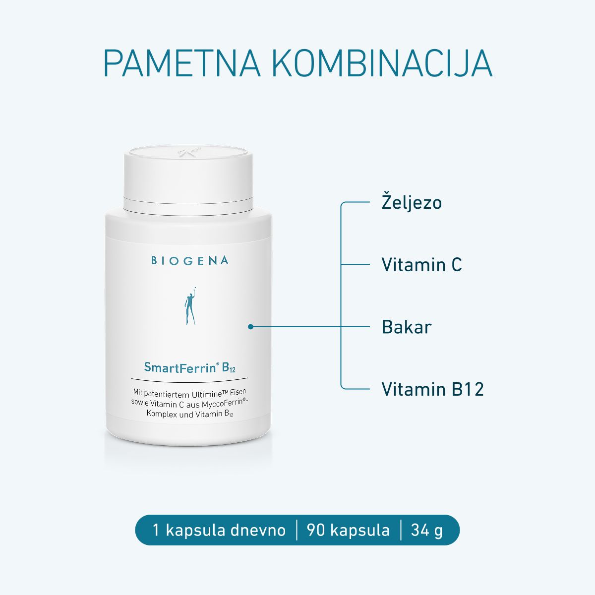 SmartFerrin® B12
