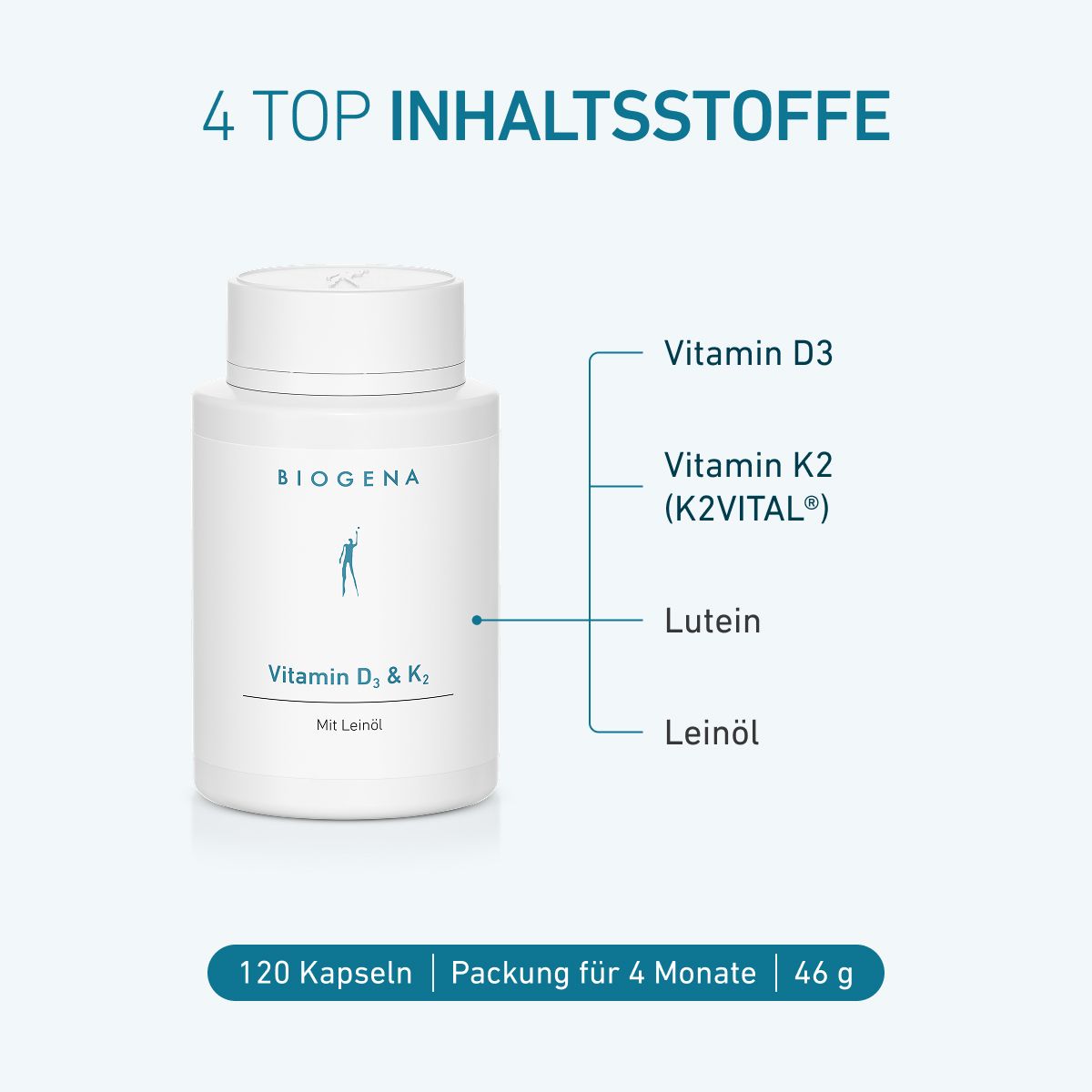 BIOGENA Vitamín D3 & K2 s vitamínmi D3 a K2, luteínom a ľanovým olejom, 120 kapsúl na 4 mesiace.