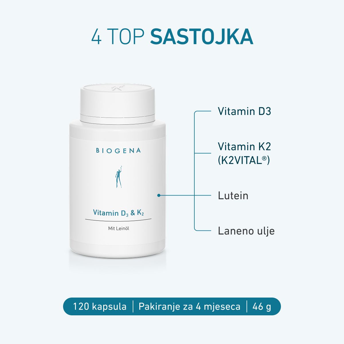 Vitamin D3 i K2 1000 IJ