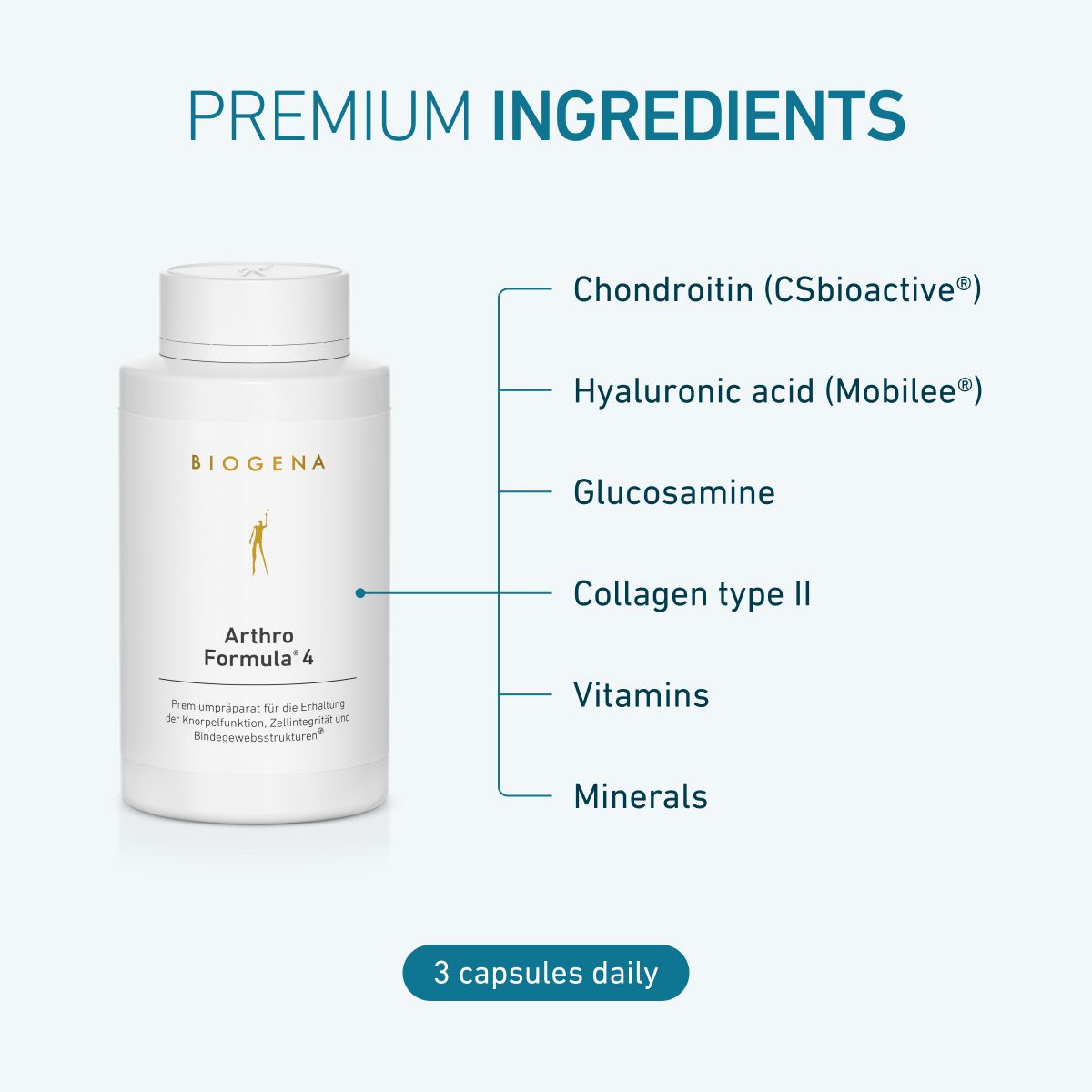 BIOGENA Arthro Formula® 4 Gold with chondroitin (CSbioactive®), hyaluronic acid (Mobilee®), glucosamine, collagen type II, vitamins and minerals. Premium daily formula for cartilage and connective tissue support.