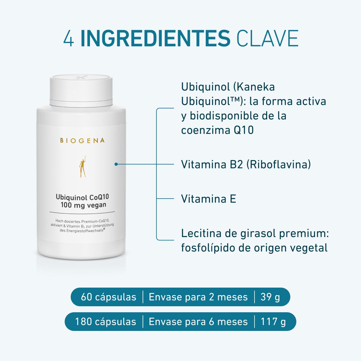 Ubiquinol CoQ10 100 mg vegano Oro