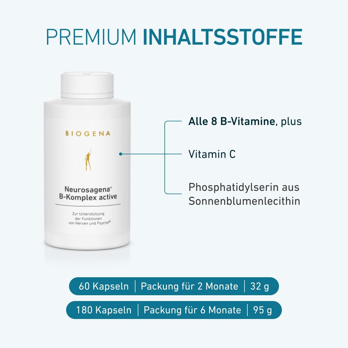 Biela fľaša BIOGENA Neurosagena® B-Komplex active s prémiovými zložkami: všetkými 8 vitamínmi skupiny B, vitamínom C a fosfatidylserínom zo slnečnicového lecitínu. Produkt je dostupný v balení 60 alebo 180 kapsúl.