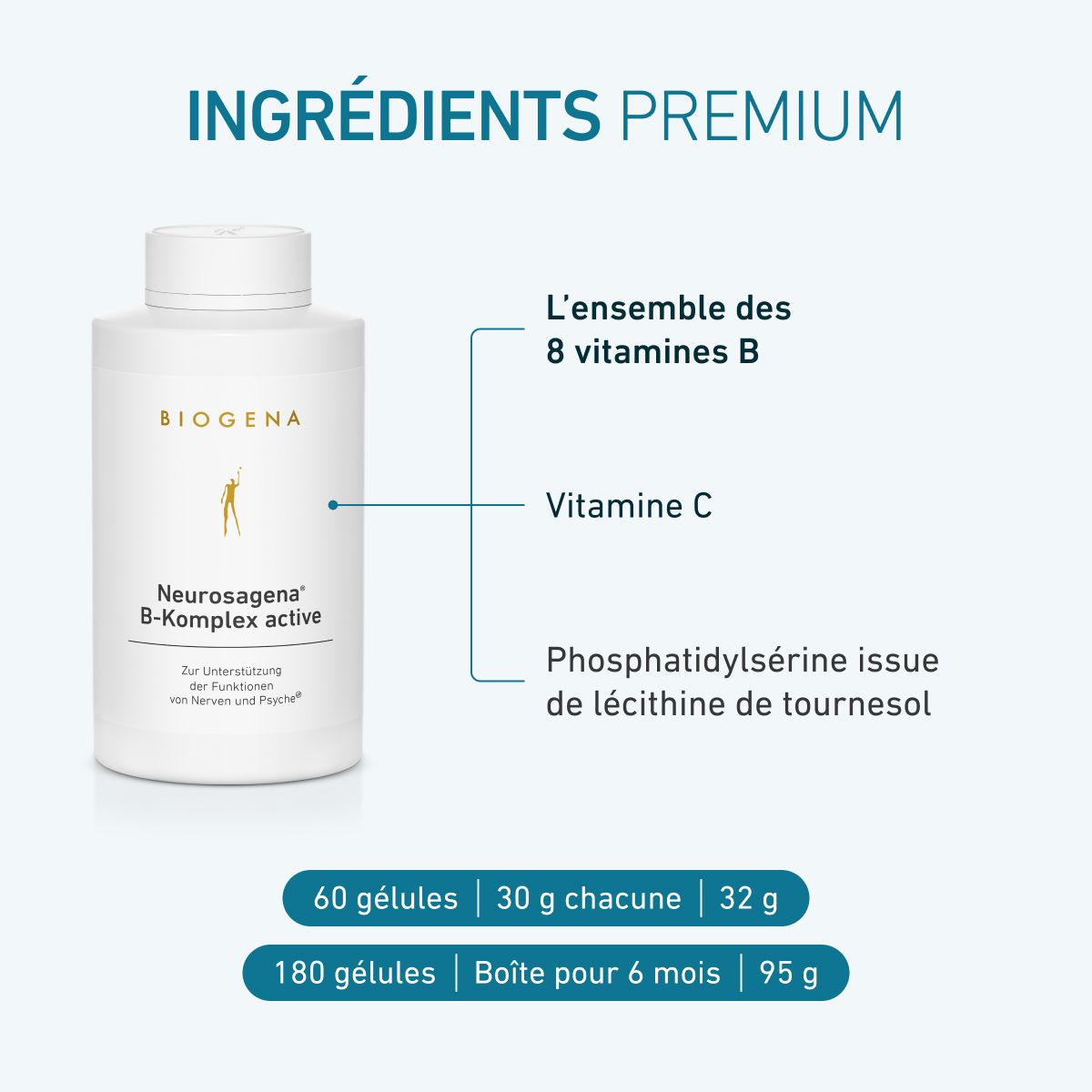Neurosagena® Complexe Vitamines B actives Or