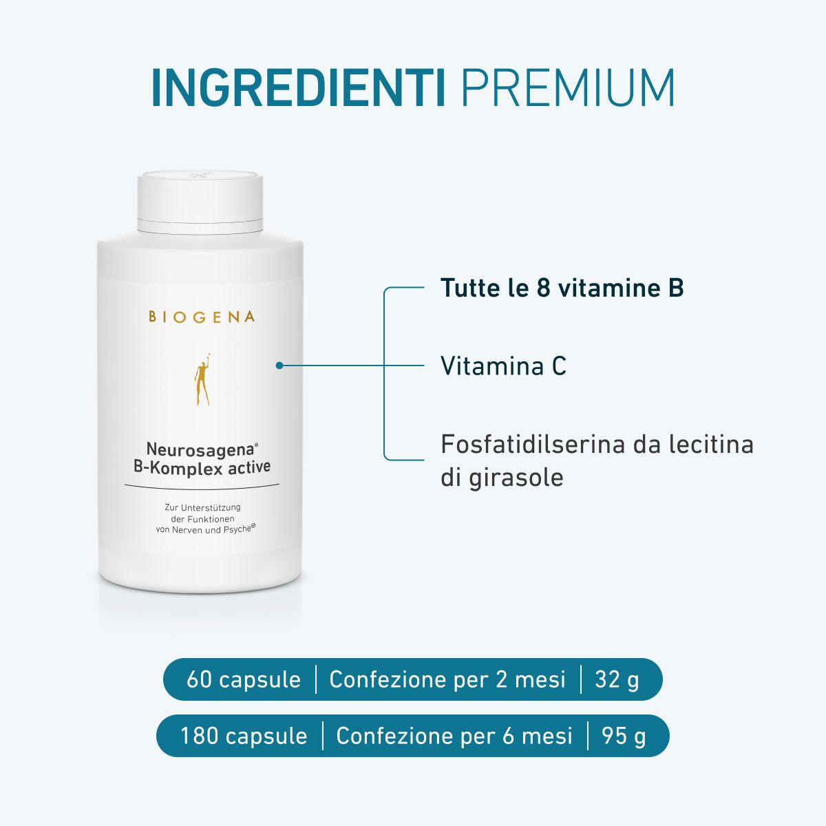 Neurosagena® Complesso Vitaminico B attivo Gold
