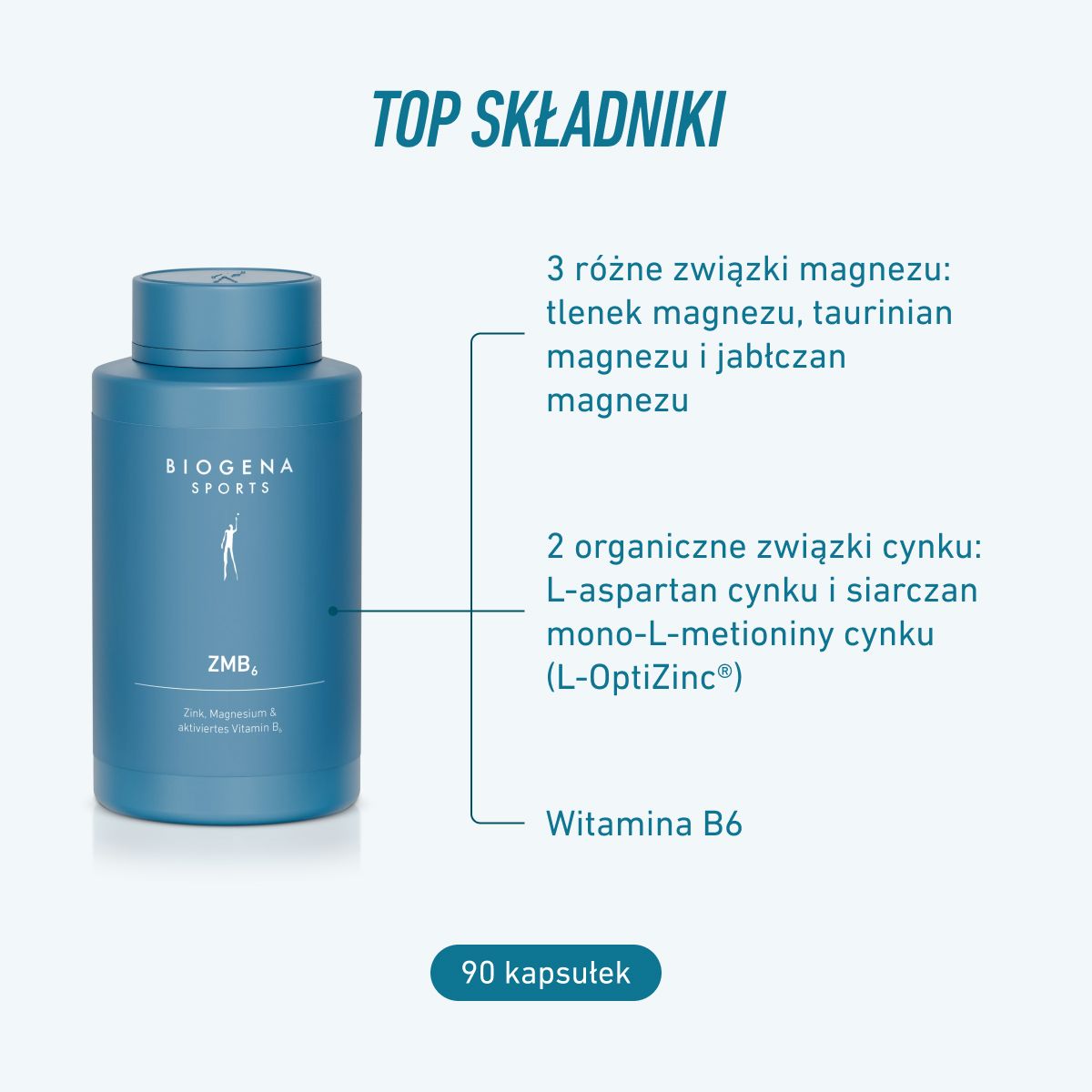 BIOGENA SPORTS - ZMB6 