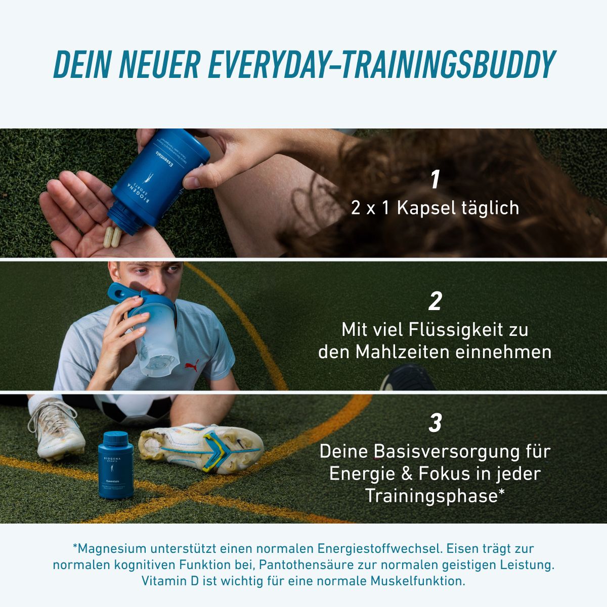 Tri kroky používania BIOGENA SPORTS Essentials: užívajte 2×1 kapsulu denne, zapite dostatočným množstvom tekutín počas jedla a podporte energiu a sústredenie v každej tréningovej fáze.