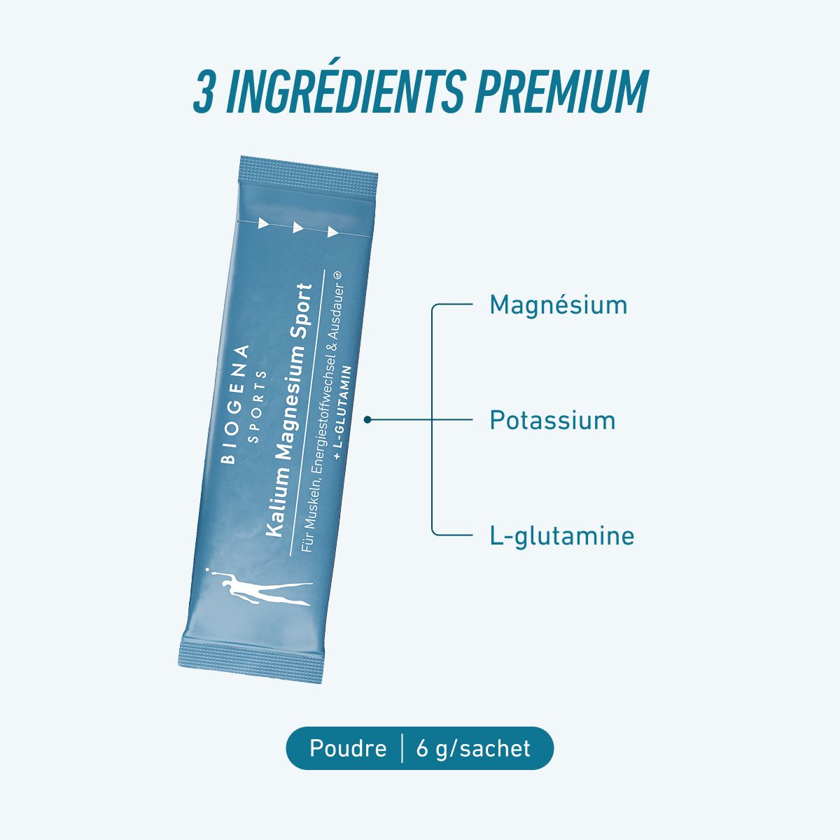 Potassium Magnésium Sport
