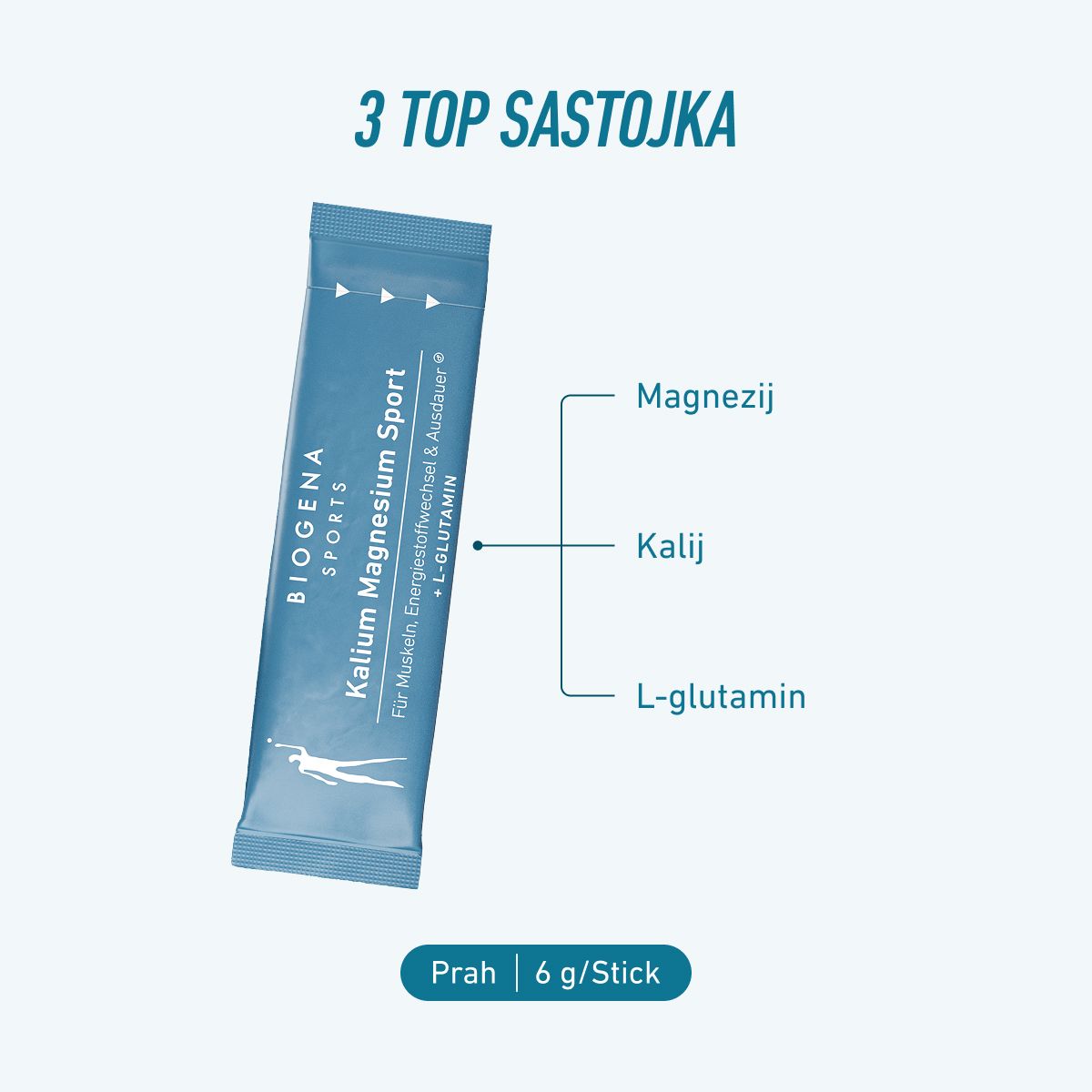 Kalij Magnezij Sport