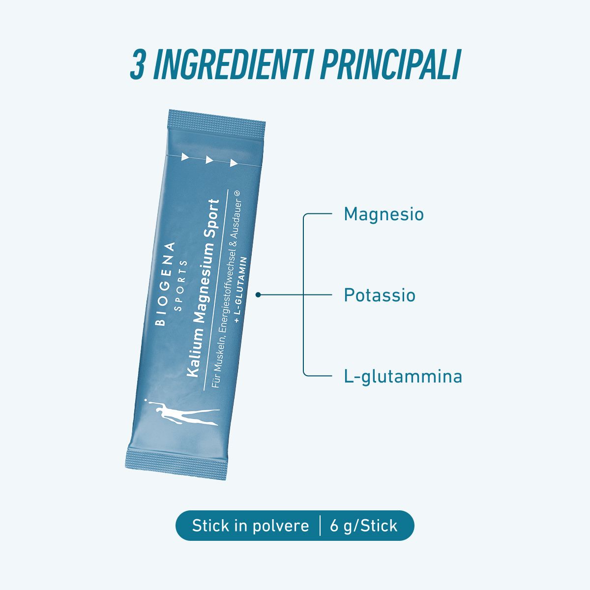 Kalium Magnesium Sport 
