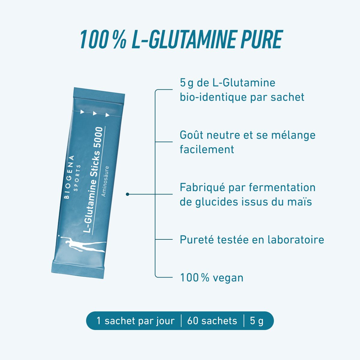 L-Glutamine en sachets 5000