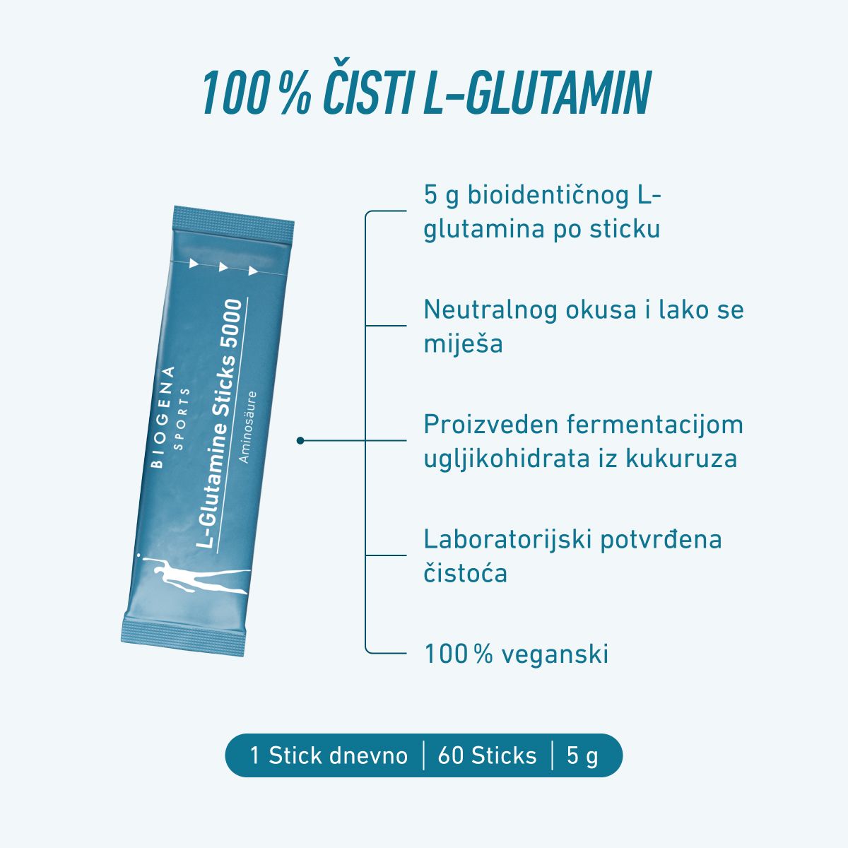 L-Glutamin Sticks 5000 