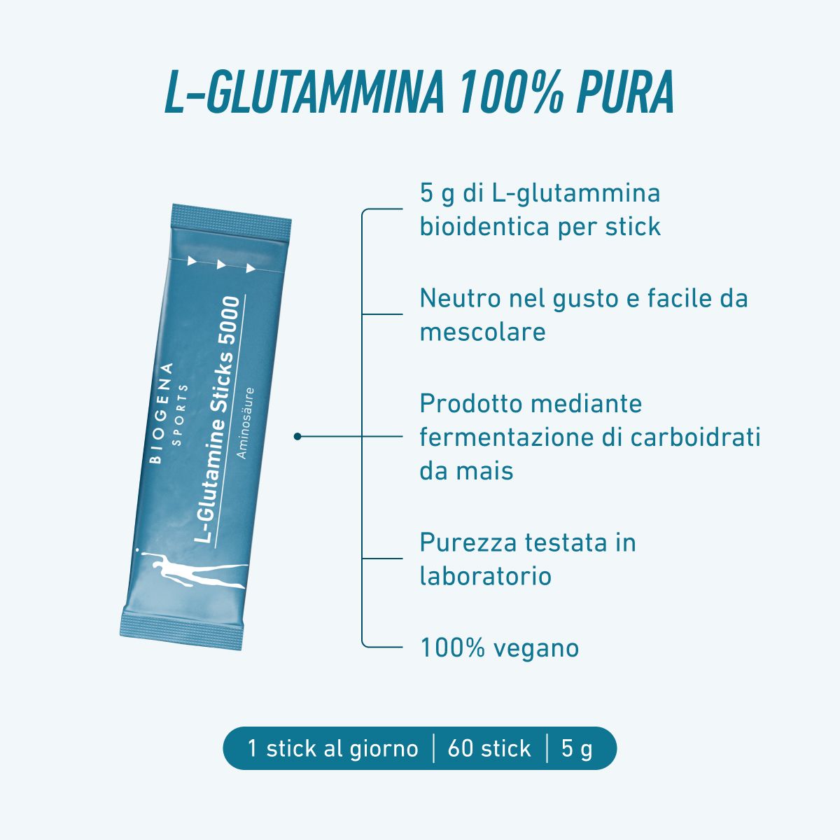 L-Glutamine Sticks 5000 
