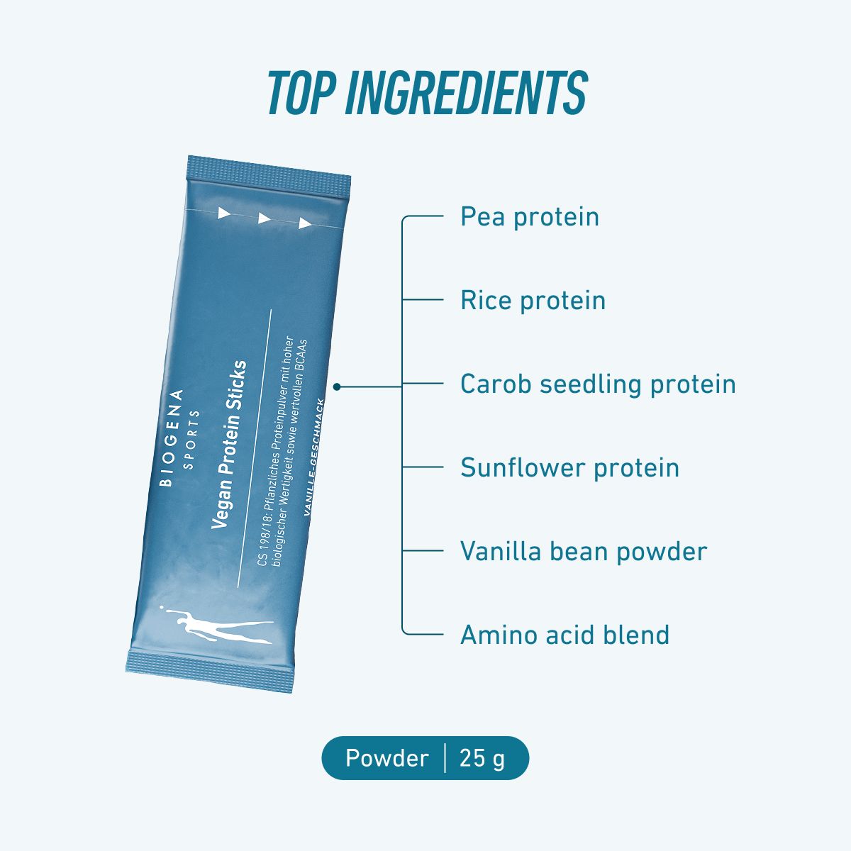 BIOGENA Sports Vegan Protein Sticks with a plant-based protein blend of pea, rice, carob seedling and sunflower protein. Enhanced with vanilla bean powder and an amino acid blend. One stick contains 25 g of powder.