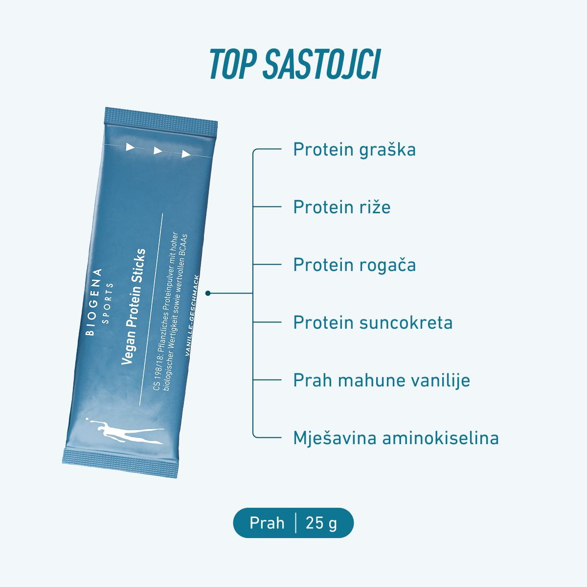 Veganski proteinski sticks