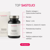 BIOGENA AESTHETICS MIRASKIN+ SUPERIOR, kutija i bočica, kapsule; pakiranje proizvoda, popis sastojaka, oznaka 60 kapsula