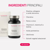 BIOGENA AESTHETICS MIRASKIN+ SUPERIOR, flacone, capsule; BIOGENA AESTHETICS MIRASKIN+ SUPERIOR, scatola; elenco ingredienti, grafica a linee, indicazione 60 capsule