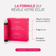 Biogena Aesthetics Premium Kollagen+ Trinkampullen boîte, flacon, textes italiens
