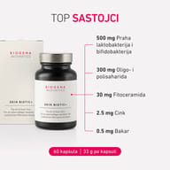 SKIN BIOTIC+