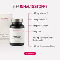Grafika produktu Summerskin+ Superior z przeglądem kluczowych składników, takich jak witamina C, witamina E, beta-karoten, cynk, ekstrakt z paprotki i polifenole.
