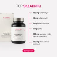 Grafika produktu Summerskin+ Superior z przeglądem kluczowych składników, takich jak witamina C, witamina E, beta-karoten, cynk, ekstrakt z paprotki i polifenole.