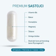 Nutrifem P-M-S Formula®