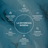 VenoPrime® – complesso venoso