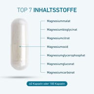 Kapsula so siedmimi formami horčíka: malát, bisglycinát, citrát, oxid, glycerofosfát, glukonát a uhličitan horečnatý. Dostupné balenie so 60 alebo 180 kapsulami.