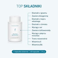 Nutrifem Agnubalance®