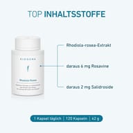 Rhodiola Rosea obsahuje štandardizovaný extrakt z Rhodiola rosea s obsahom 6 mg rosavínov a 2 mg salidrozidov na kapsulu. Balenie obsahuje 120 kapsúl, odporúčané dávkovanie je 1 kapsula denne.