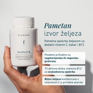 SmartFerrin® B12
