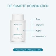 Opakowanie BIOGENA SmartFerrin B12 z przeglądem inteligentnej kombinacji żelaza, witaminy C, miedzi i witaminy B12.