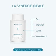 SmartFerrin® B12