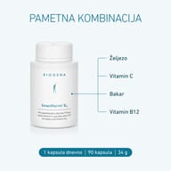 SmartFerrin® B12