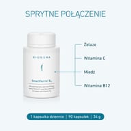 SmartFerrin® B12