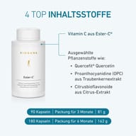 Biela fľaša BIOGENA Ester-C® so štyrmi hlavnými zložkami: vitamínom C z Ester-C®, kvercetínom Quercefit®, proantokyanidínmi z extraktu z hroznových jadierok a citrusovými bioflavonoidmi. Dostupná v baleniach s 90 alebo 1