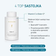 Ester-C® Gold